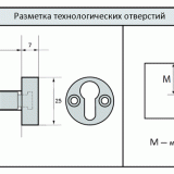 13.950 Zipbolt cтяжка столярная