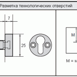 13.801 Zipbolt cтяжка столярная