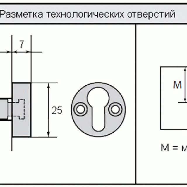 13.801 Zipbolt cтяжка столярная